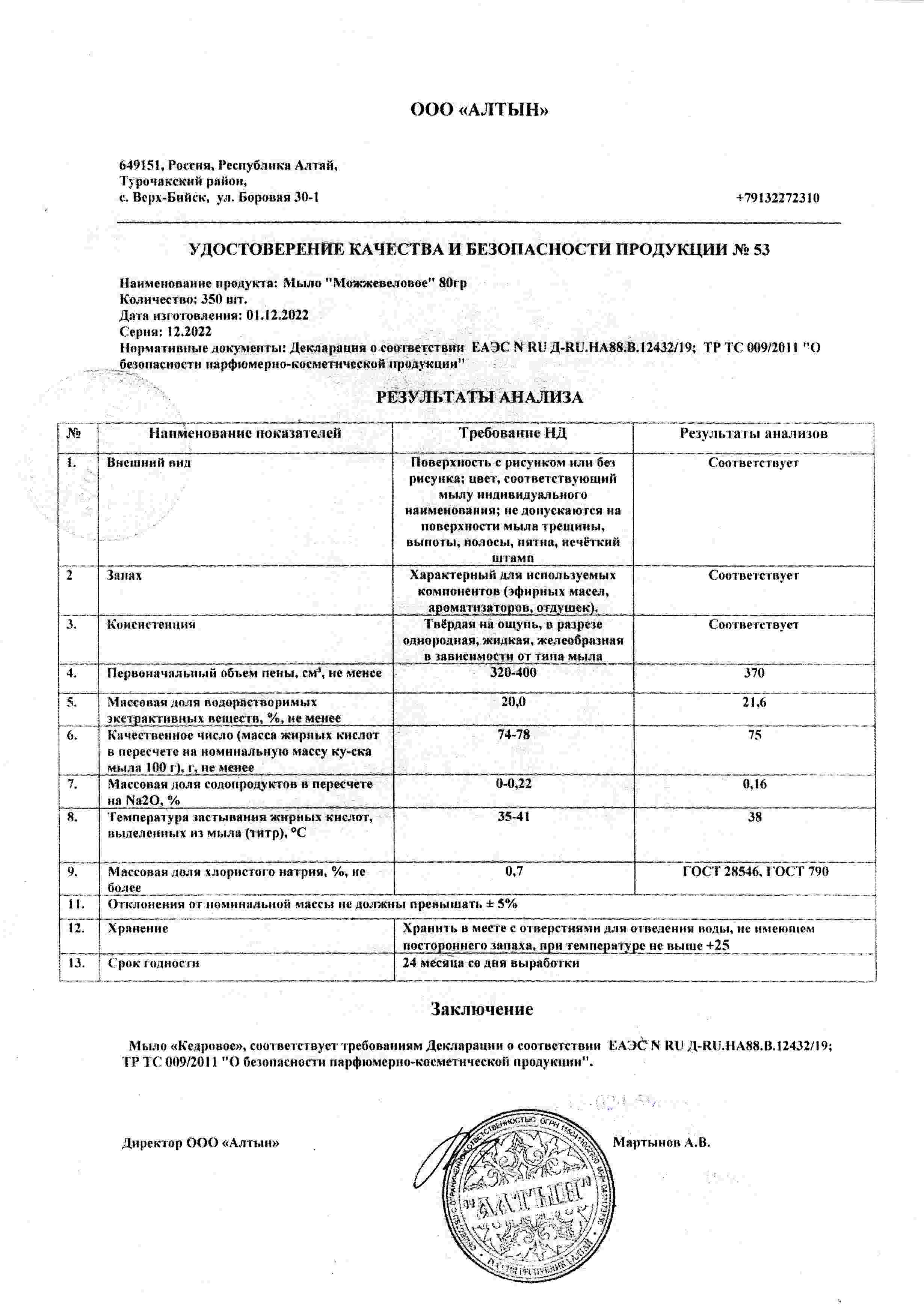 Паспорт №122022